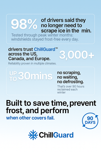 ChillGuard 2-in-1 WheatherSheild™