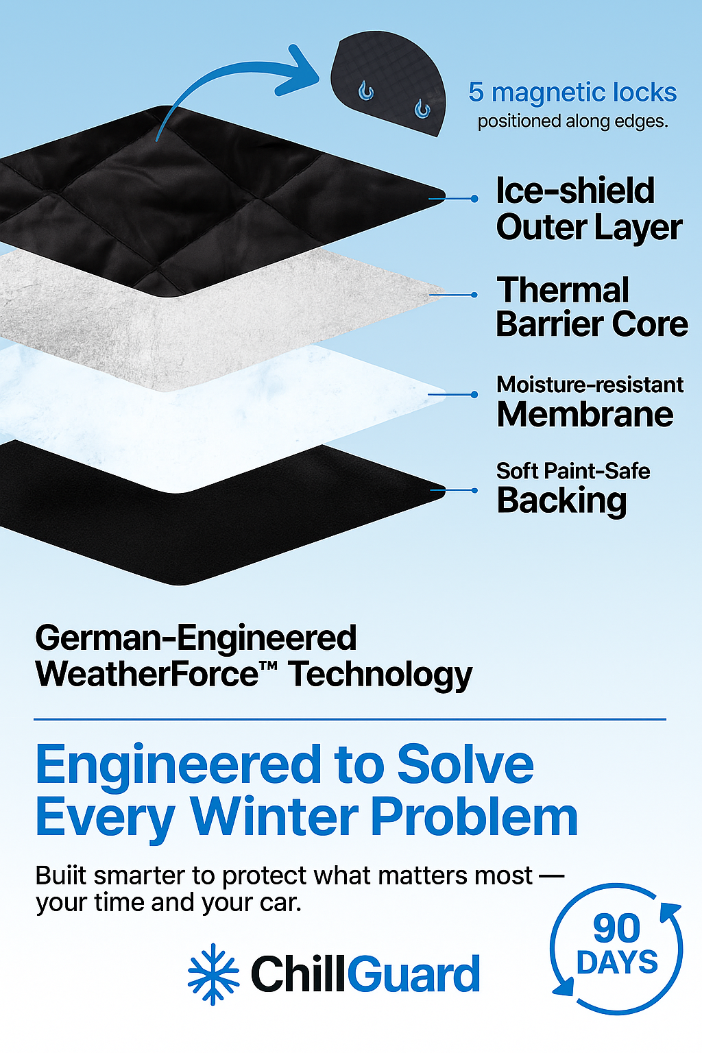 ChillGuard 2-in-1 WheatherSheild™